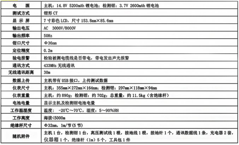 架空線(xiàn)路接地故障巡查儀技術(shù)參數(shù)